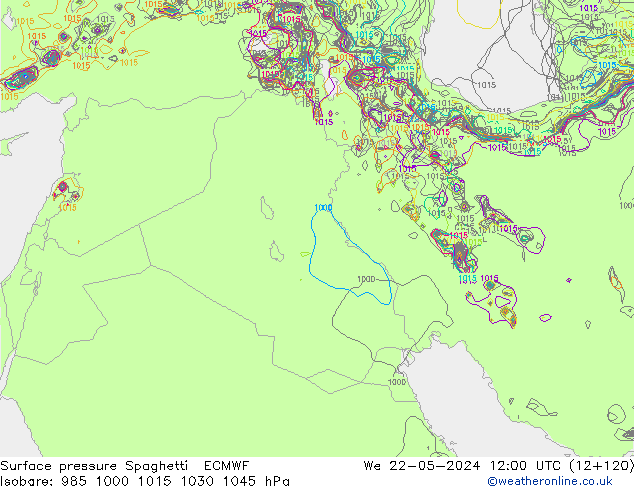 Atmosférický tlak Spaghetti ECMWF St 22.05.2024 12 UTC