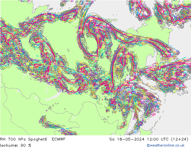 700 hPa Nispi Nem Spaghetti ECMWF Cts 18.05.2024 12 UTC