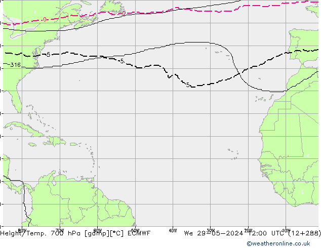 Height/Temp. 700 hPa ECMWF We 29.05.2024 12 UTC