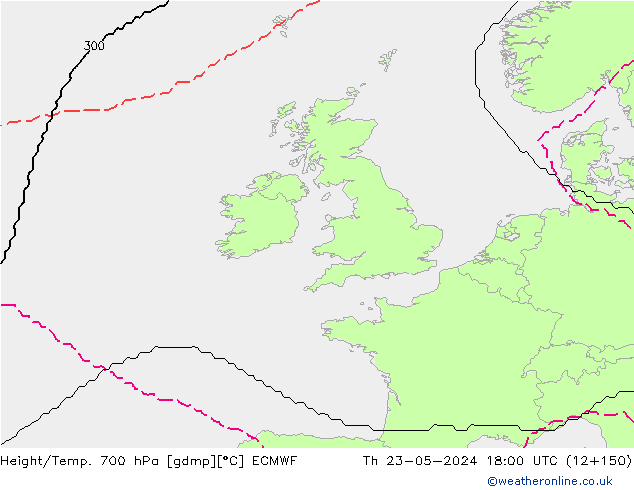 Height/Temp. 700 гПа ECMWF чт 23.05.2024 18 UTC