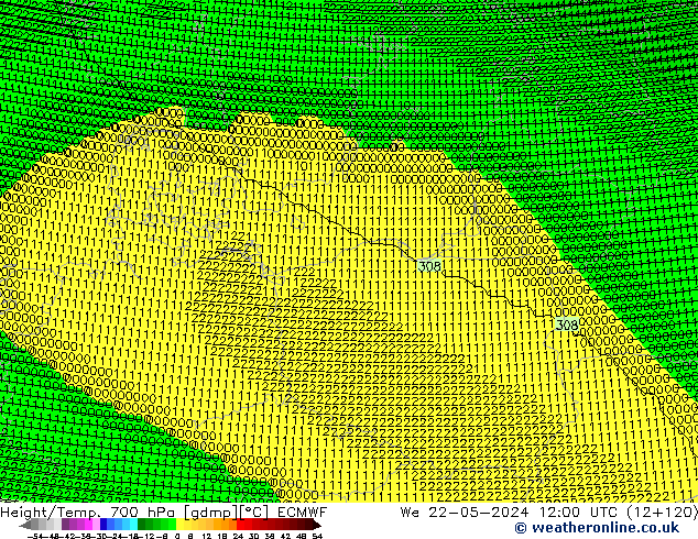 Height/Temp. 700 hPa ECMWF śro. 22.05.2024 12 UTC