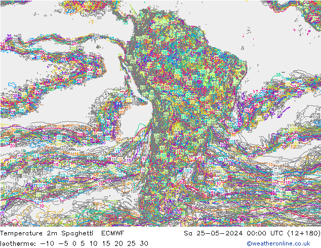     Spaghetti ECMWF  25.05.2024 00 UTC
