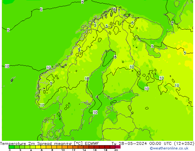 mapa temperatury 2m Spread ECMWF wto. 28.05.2024 00 UTC