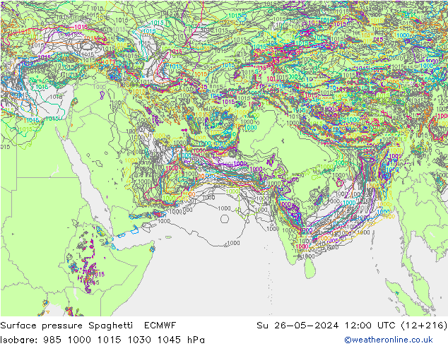pression de l'air Spaghetti ECMWF dim 26.05.2024 12 UTC