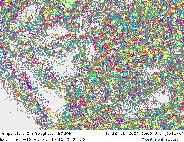 Temperatura 2m Spaghetti ECMWF Ter 28.05.2024 00 UTC