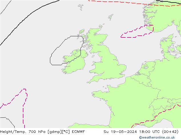 Hoogte/Temp. 700 hPa ECMWF zo 19.05.2024 18 UTC