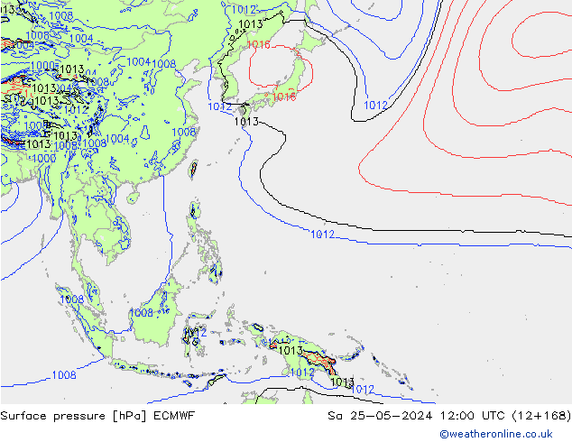 ciśnienie ECMWF so. 25.05.2024 12 UTC