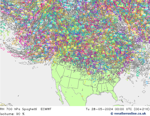 Humedad rel. 700hPa Spaghetti ECMWF mar 28.05.2024 00 UTC