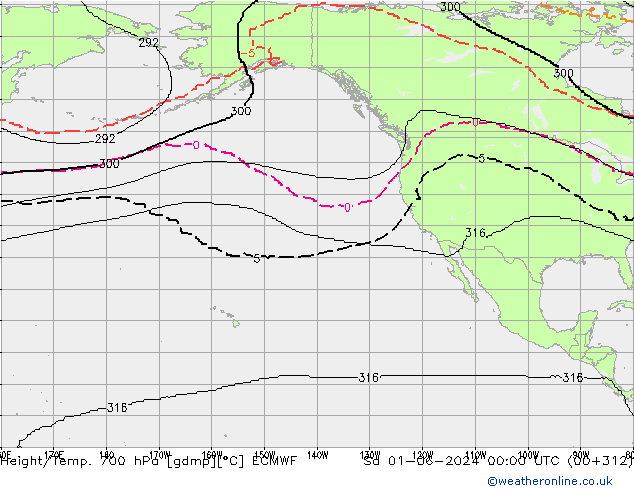 Height/Temp. 700 гПа ECMWF сб 01.06.2024 00 UTC