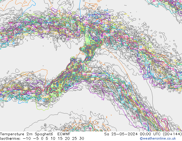 Temperatura 2m Spaghetti ECMWF sáb 25.05.2024 00 UTC