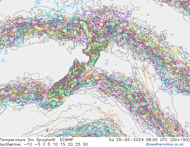 température 2m Spaghetti ECMWF sam 25.05.2024 06 UTC