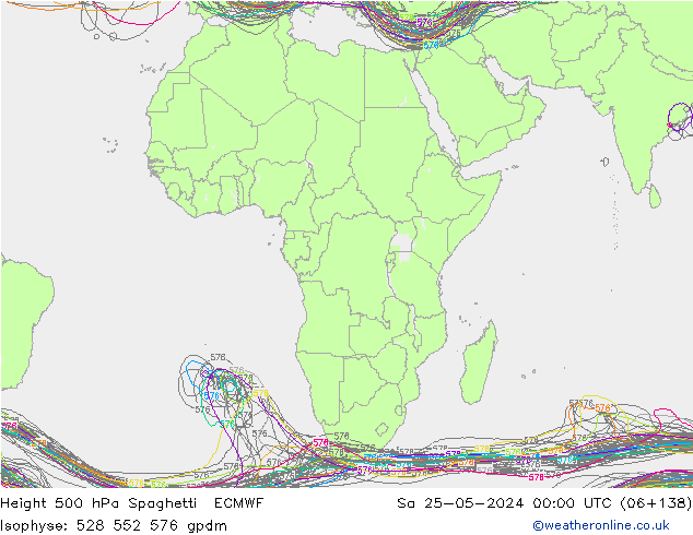 Geop. 500 hPa Spaghetti ECMWF sáb 25.05.2024 00 UTC