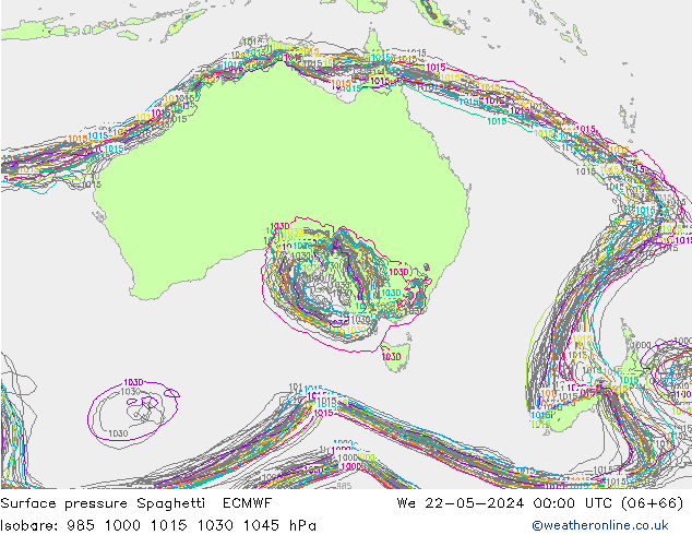 pression de l'air Spaghetti ECMWF mer 22.05.2024 00 UTC
