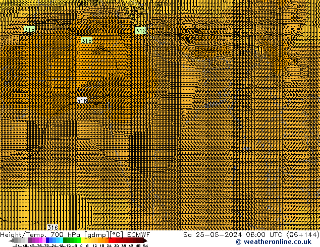 Géop./Temp. 700 hPa ECMWF sam 25.05.2024 06 UTC