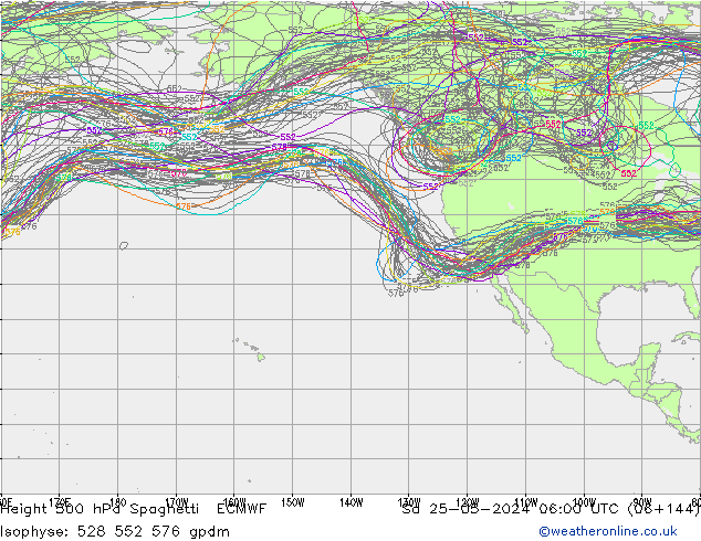 Height 500 гПа Spaghetti ECMWF сб 25.05.2024 06 UTC