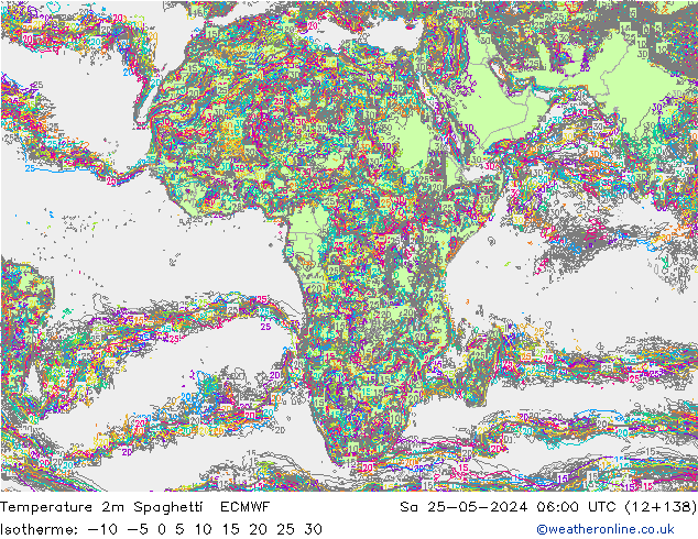 Temperatura 2m Spaghetti ECMWF Sáb 25.05.2024 06 UTC
