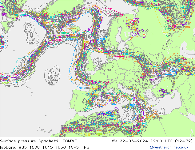 pression de l'air Spaghetti ECMWF mer 22.05.2024 12 UTC