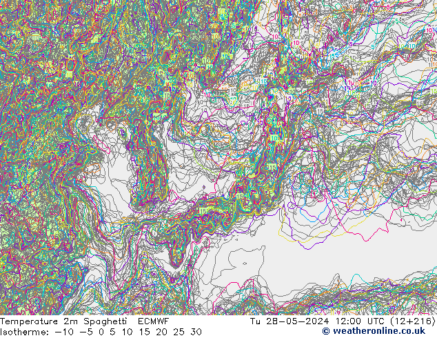 Temperatuurkaart Spaghetti ECMWF di 28.05.2024 12 UTC