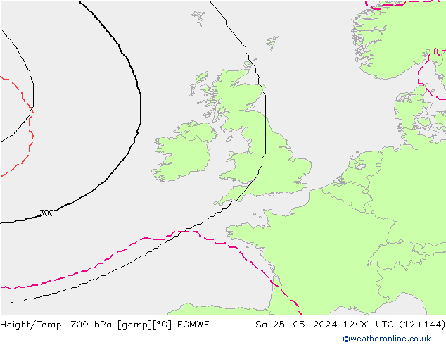 Height/Temp. 700 hPa ECMWF sab 25.05.2024 12 UTC