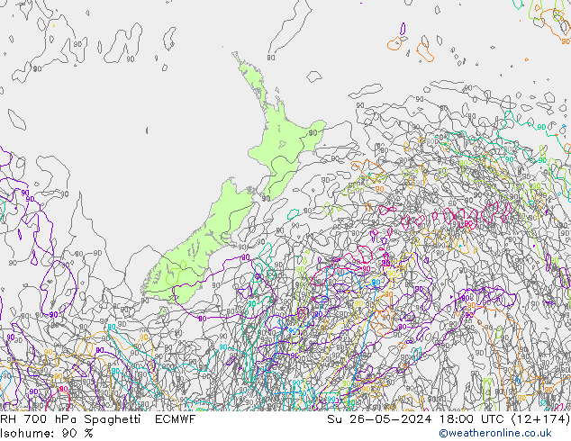 Humidité rel. 700 hPa Spaghetti ECMWF dim 26.05.2024 18 UTC