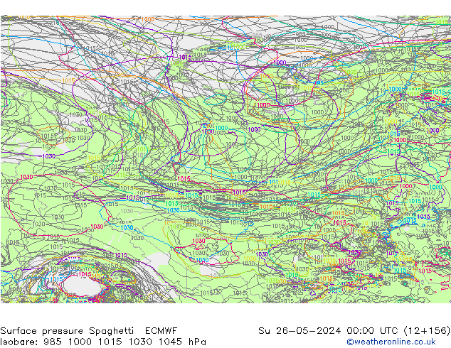 Yer basıncı Spaghetti ECMWF Paz 26.05.2024 00 UTC