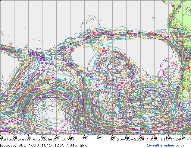 Yer basıncı Spaghetti ECMWF Paz 26.05.2024 18 UTC