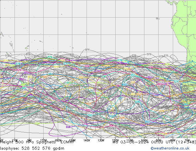 Height 500 hPa Spaghetti ECMWF lun 03.06.2024 00 UTC