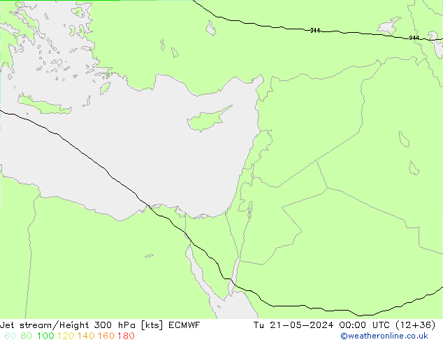 Straalstroom ECMWF di 21.05.2024 00 UTC