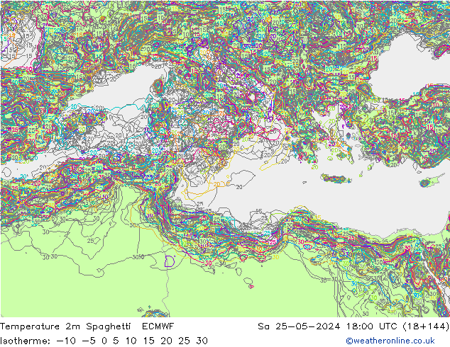 Temperatuurkaart Spaghetti ECMWF za 25.05.2024 18 UTC