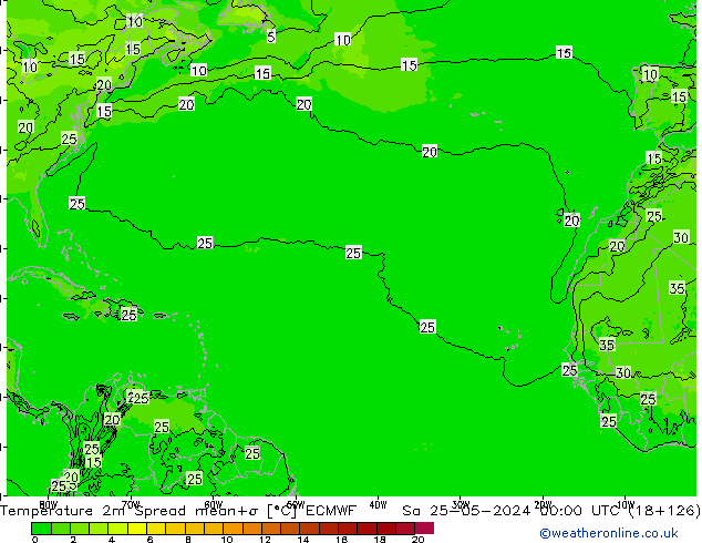 карта температуры Spread ECMWF сб 25.05.2024 00 UTC