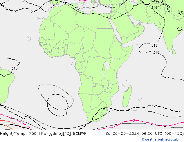 Yükseklik/Sıc. 700 hPa ECMWF Paz 26.05.2024 06 UTC