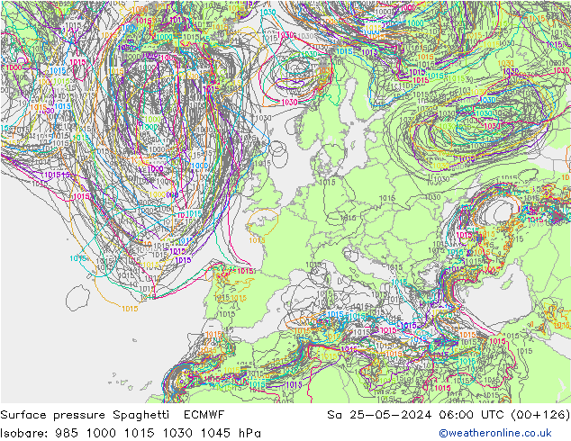 地面气压 Spaghetti ECMWF 星期六 25.05.2024 06 UTC
