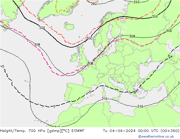 Height/Temp. 700 hPa ECMWF 星期二 04.06.2024 00 UTC