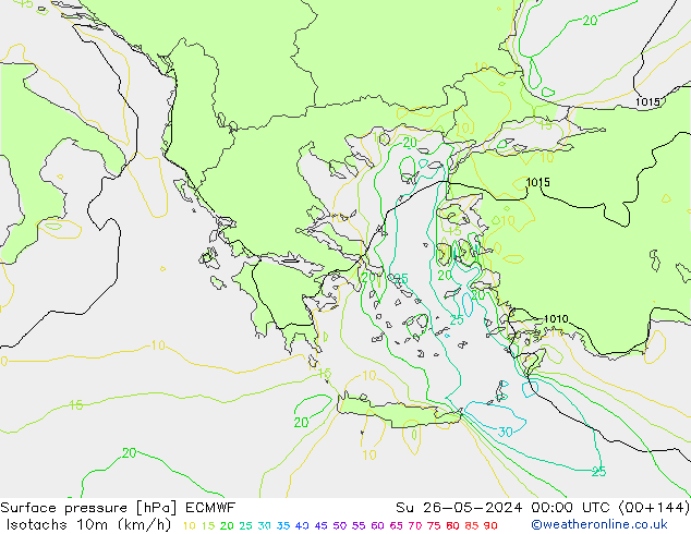 Eşrüzgar Hızları (km/sa) ECMWF Paz 26.05.2024 00 UTC