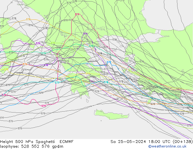 Height 500 hPa Spaghetti ECMWF sab 25.05.2024 18 UTC
