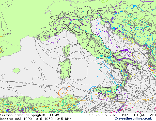 pression de l'air Spaghetti ECMWF sam 25.05.2024 18 UTC