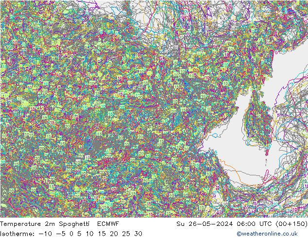 Temperatura 2m Spaghetti ECMWF dom 26.05.2024 06 UTC