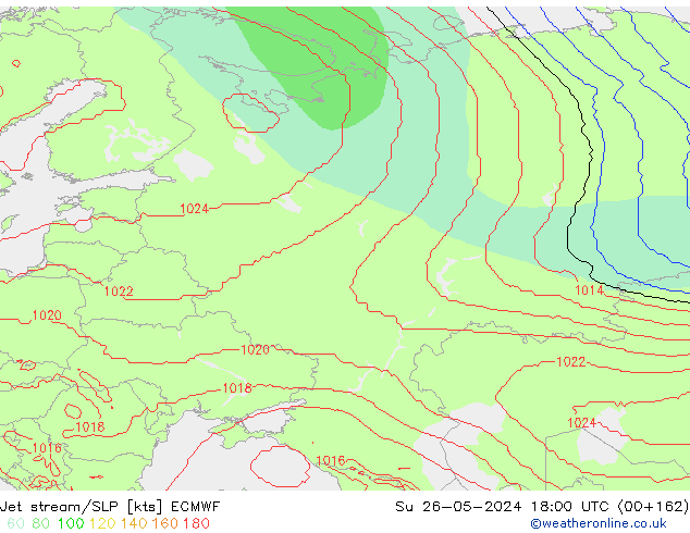 Jet Akımları/SLP ECMWF Paz 26.05.2024 18 UTC