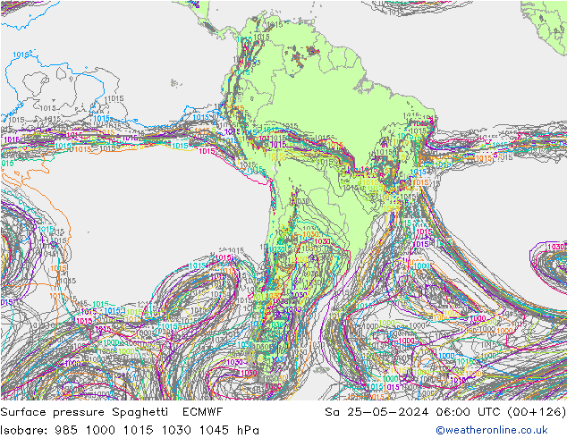 Atmosférický tlak Spaghetti ECMWF So 25.05.2024 06 UTC