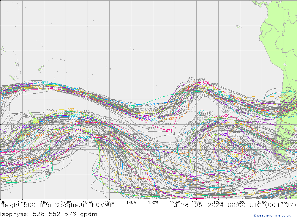 Height 500 hPa Spaghetti ECMWF Tu 28.05.2024 00 UTC