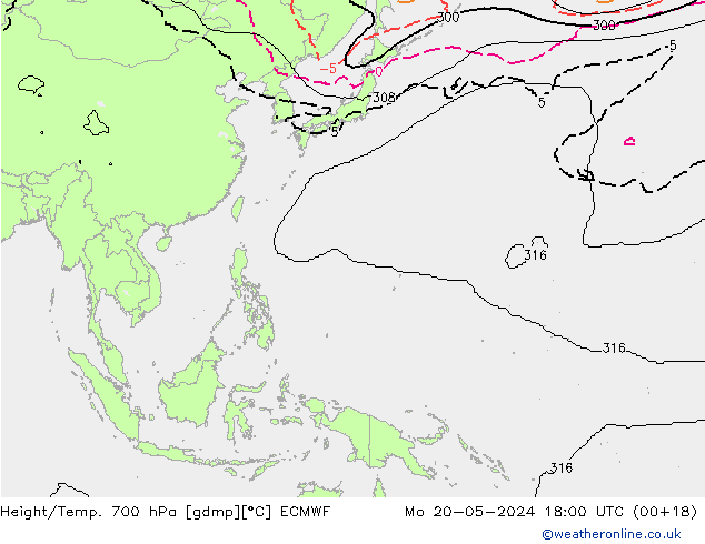 Height/Temp. 700 hPa ECMWF Po 20.05.2024 18 UTC