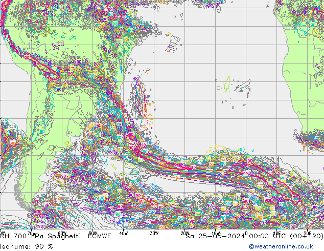 RH 700 hPa Spaghetti ECMWF  25.05.2024 00 UTC