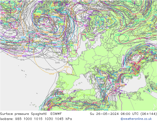 Bodendruck Spaghetti ECMWF So 26.05.2024 06 UTC