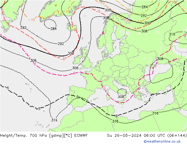 Géop./Temp. 700 hPa ECMWF dim 26.05.2024 06 UTC