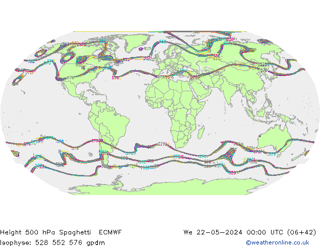 Geop. 500 hPa Spaghetti ECMWF mié 22.05.2024 00 UTC