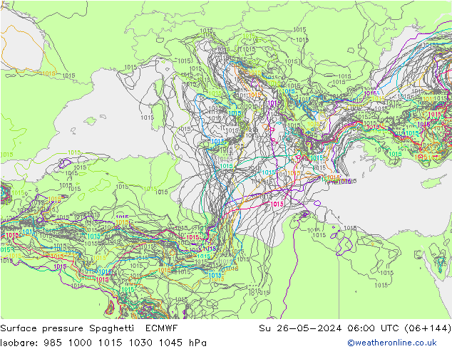Surface pressure Spaghetti ECMWF Su 26.05.2024 06 UTC
