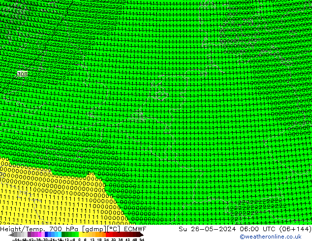 Hoogte/Temp. 700 hPa ECMWF zo 26.05.2024 06 UTC