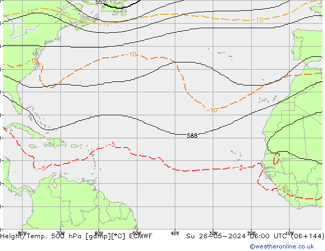 Hoogte/Temp. 500 hPa ECMWF zo 26.05.2024 06 UTC