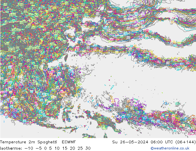 Sıcaklık Haritası 2m Spaghetti ECMWF Paz 26.05.2024 06 UTC