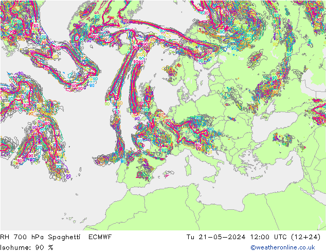 Humidité rel. 700 hPa Spaghetti ECMWF mar 21.05.2024 12 UTC
